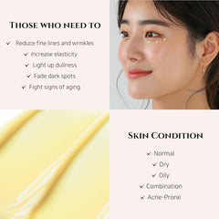 Lozmetics Beauty of Joseon Revive eye Cream Ginseng Retinal Beauty of Joseon anti ageing Beauty Beauty Of Joseon Brightening Ginseng Hydration Retinal